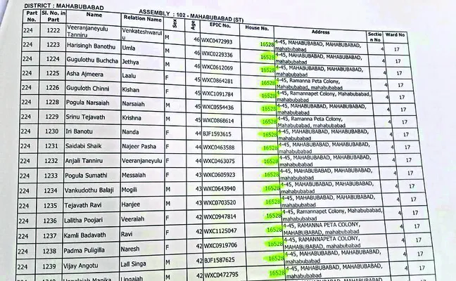 ఒకే ఇంటి నంబర్‌పై 79 ఓట్లు
