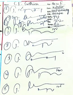 వీరి రాత పక్కన మెడికల్‌షాపునకు ఎరుక