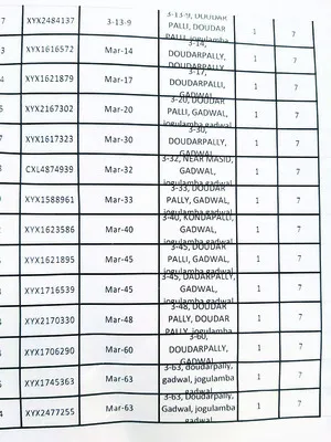 అభ్యంతరాలను పరిగణలోకి తీసుకుంటాం : కమిషనర్‌ 