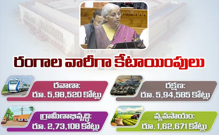 బడ్జెట్ 2026: మౌలిక వసతులు, రక్షణ రంగాలకు ప్రాధాన్యం
