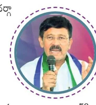 నిరాశ, దగా బడ్జెట్‌ 