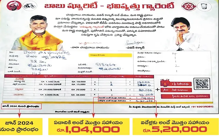 Super Six promises found no mention in Andhra budget: Andhra pradesh