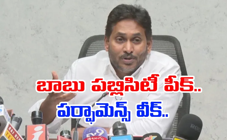 YS Jagan Key Comments In Press Meet Over AP Budget