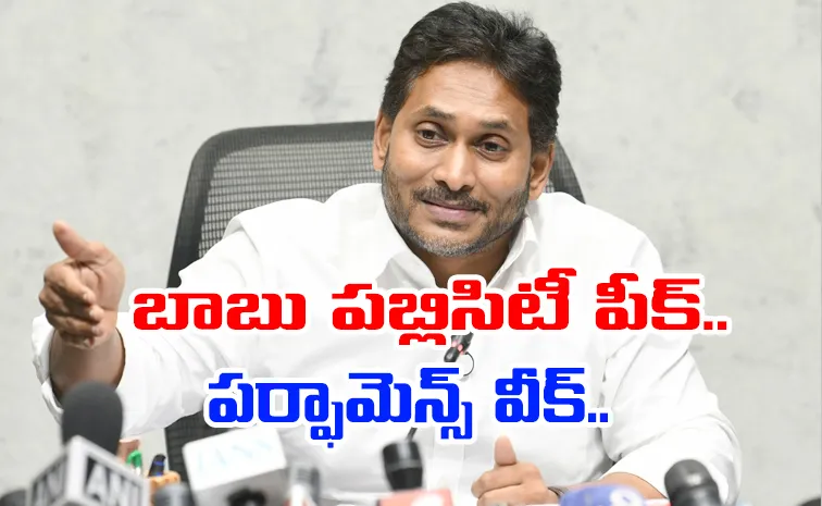 YS Jagan Key Comments In Press Meet Over AP Budget