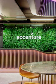 After 11000 Layoffs Accenture Says Use AI At Work For Promotion