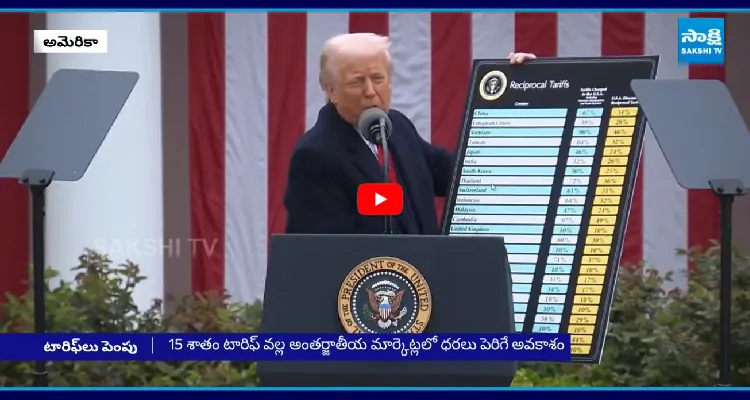 తగ్గేదేలే అంటున్న ట్రంప్.. మరోసారి ప్రపంచ దేశాలకు షాక్