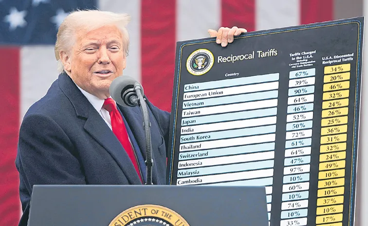 Sakshi Guest Column On USA Donald Trump Tariffs Issues