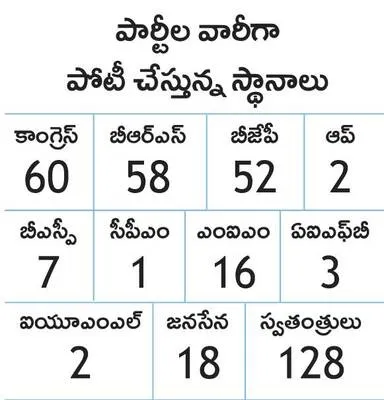 అండర్‌ స్టాండింగ్‌ పాలి‘ట్రిక్స్‌’