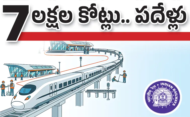 రూ.7 లక్షల కోట్లు.. పదేళ్లు