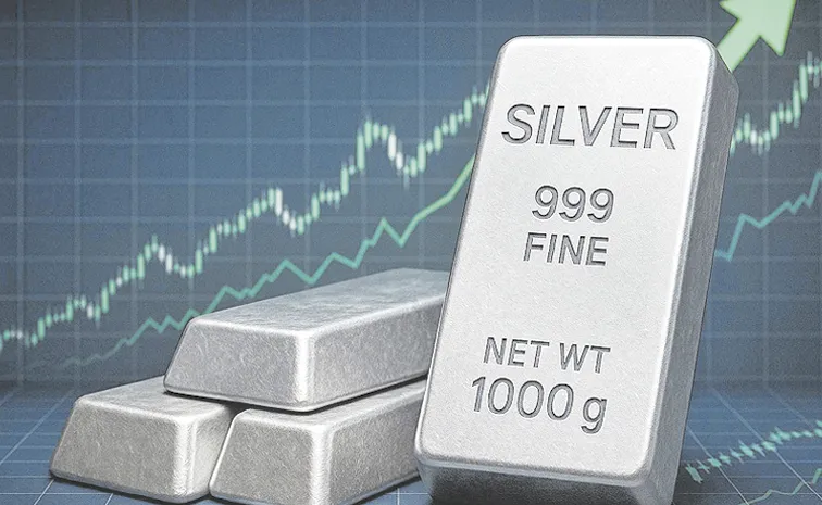 సిల్వర్‌ హిట్‌.. క్రూడ్‌ ర్యాలీకి బ్రేక్‌