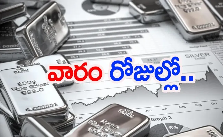 Silver Prices Drop in 7 Days in India Check Latest Rates1