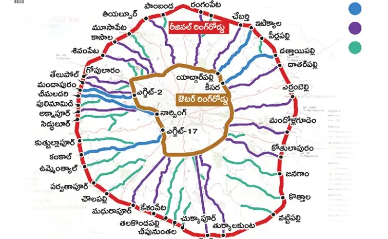 NHAI Key Decision On Telangana RRR Project