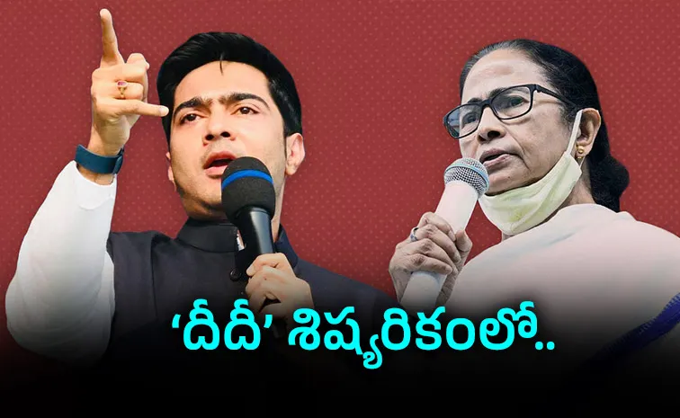 Bengal Elections Abhishek Banerjee Spearheads TMC's Aggressive Charge