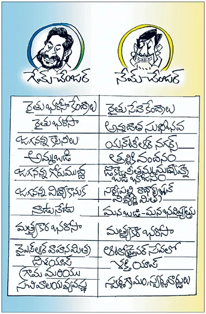 Sakshi Cartoon 17-04-2026