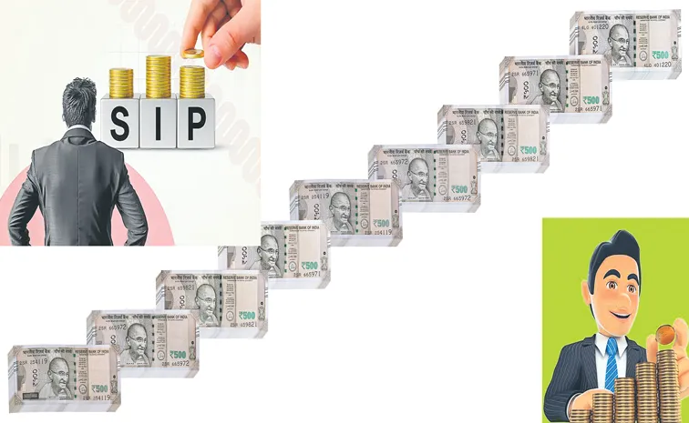Explanation of Systematic investment plan, sakshi special story1