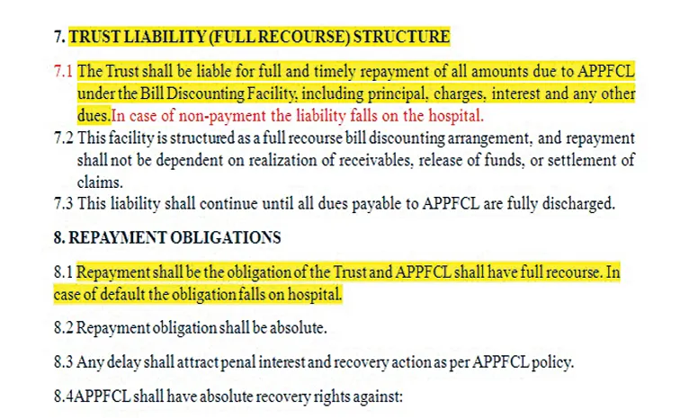 Chandrababu Govt: Hospitals are surety for government debts