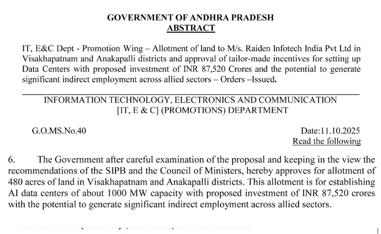 Chandrababu Government Credit Robbery: Andhra Pradesh