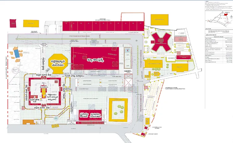 ‘భవ్య బాసర’ దిశగా..