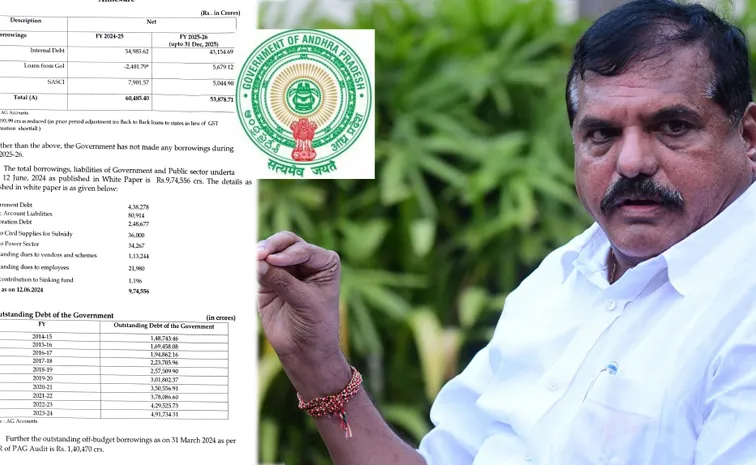 Botsa Satyanarayana Write Letter To Governor Chandrababu Debits Fake