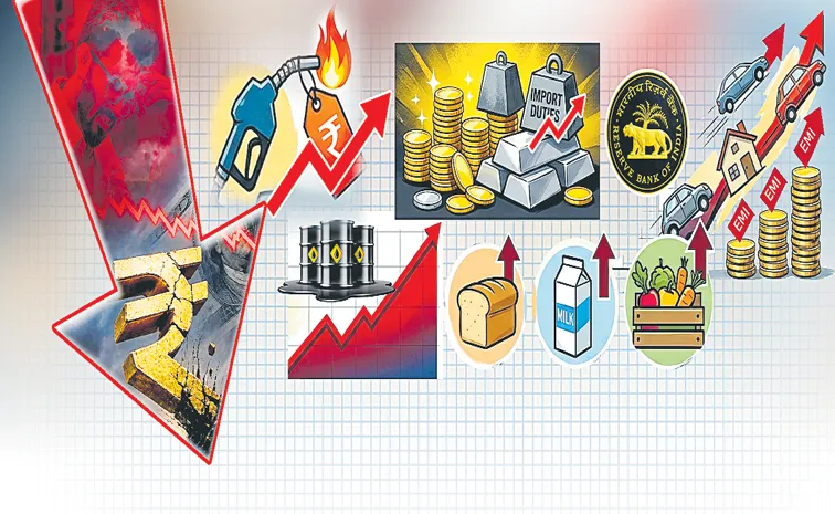 RBI to take action soon to control prices