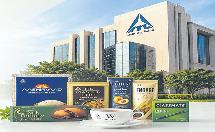 ITC Net profit 5,469. 74 crore in Q4 Results
