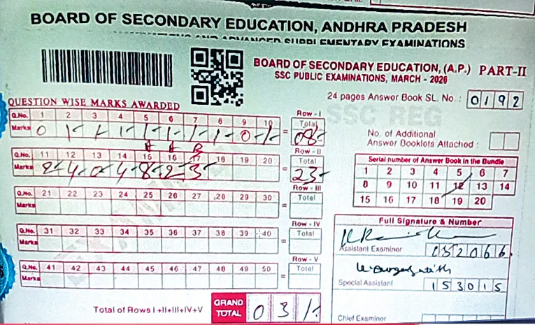 Zero Marks Shock in SSC Re-Verification