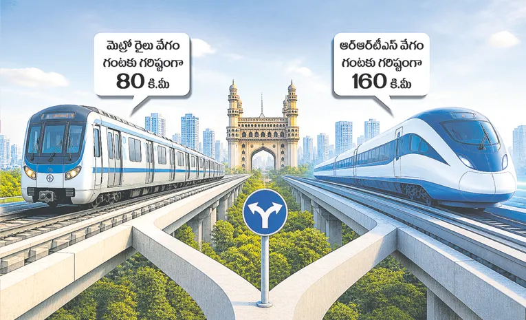 Rapid Rail Transit System In hyderabad