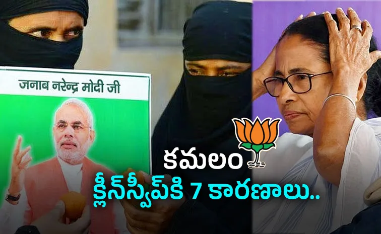 మమతా బెనర్జీ పార్టీని దెబ్బ తీసిన ‘ఎం’