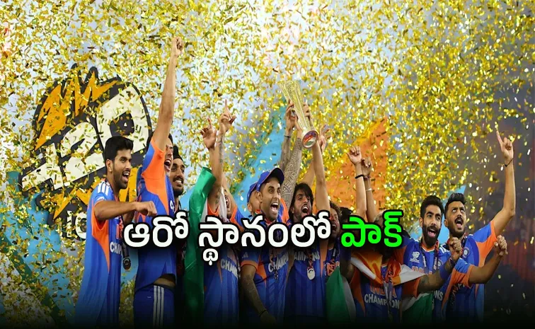 TEAM INDIA RETAIN TOP SPOT IN ICC T20I ANNUAL TEAM RANKING