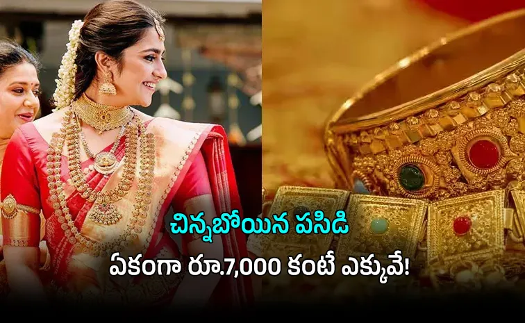 Gold and Silver Rates on 11 June 2026 in Telugu states