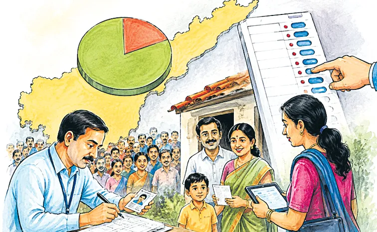 రాష్ట్రంలో 76.36% ఓట్లు మ్యాపింగ్‌
