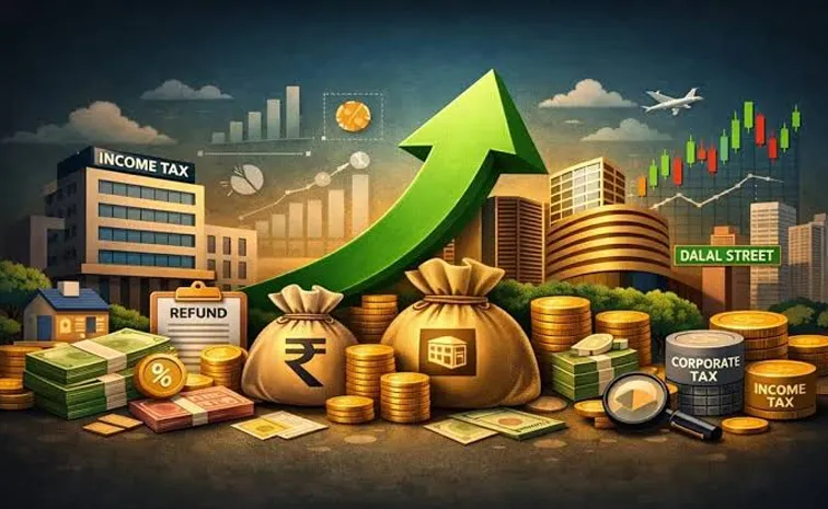 India Direct Tax Collections Rise 15% To Rs 5.21 Lakh Crore3