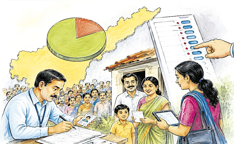 YSRCP Raises Concerns Over Voter List Revision