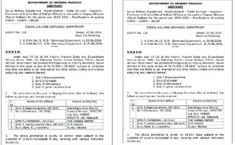 Guntur SC Welfare Officer Transfer Within One Day