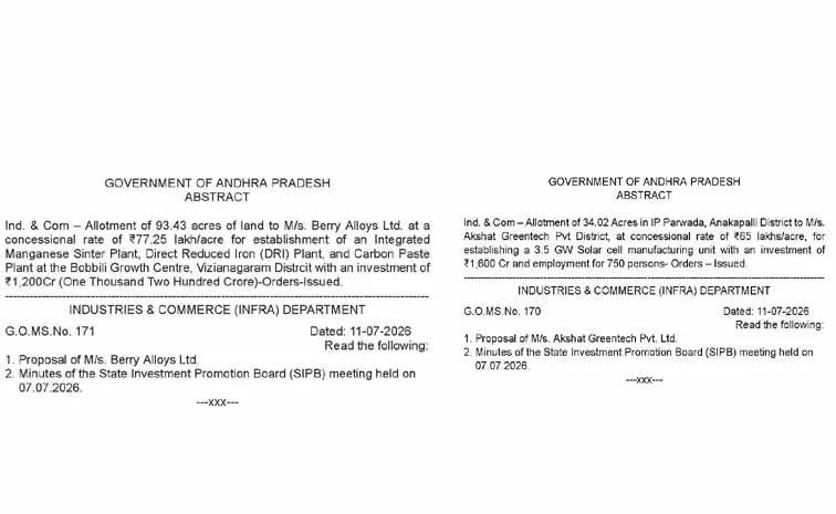 Land allotment at Anandapuram to Ecobox Industrial Asset Company