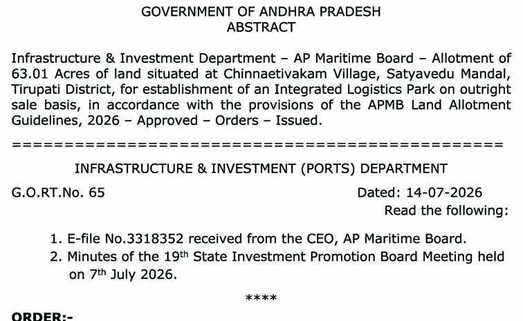 Land grabbing in the name of Nexus Integrated Logistics Park