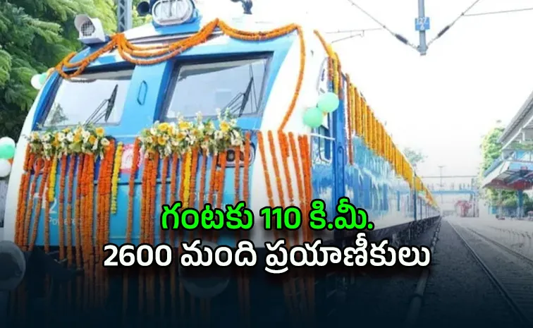 తొలి హైడ్రోజన్‌ రైలు : దీని ప్రత్యేకతలివే! 