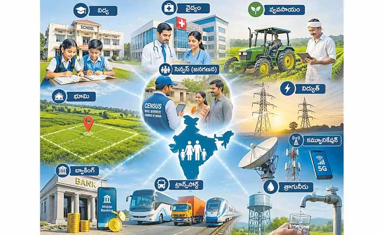 Government decision to collect all information