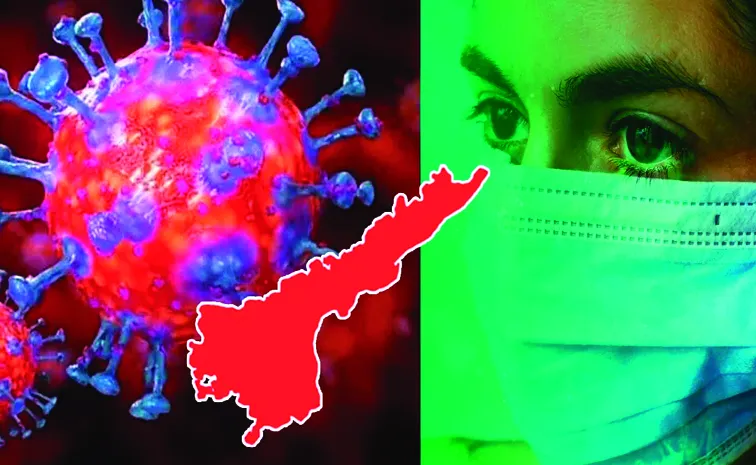 ఏపీలో అంతకంతకూ పెరుగుతున్న కోవిడ్‌ కేసులు 