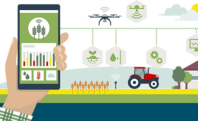Farmers using phone apps for agricultural tasks