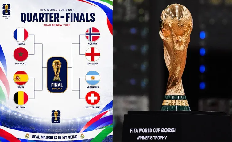 FIFA World Cup 2026 Quarter-Finals-Qualified Teams-Schedule-Details