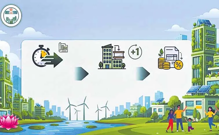 Green buildings are given priority in the draft law