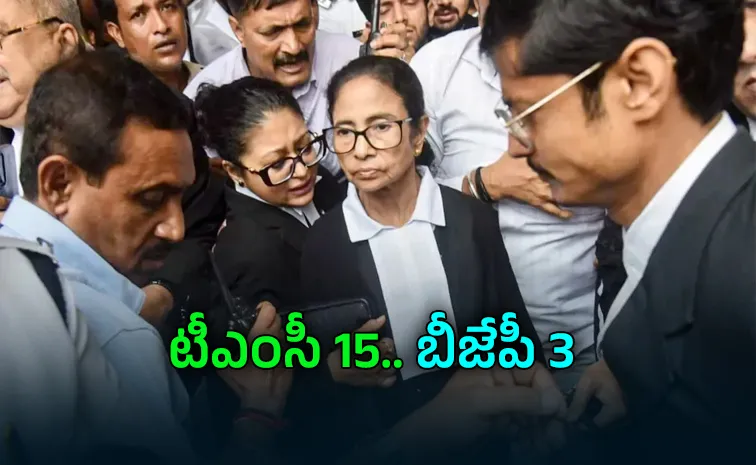 పశ్చిమ బెంగాల్‌ బార్ కౌన్సిల్ ఎన్నికల్లో దీదీ క్లీన్‌ స్వీప్‌.. బీజేపీకి షాక్!