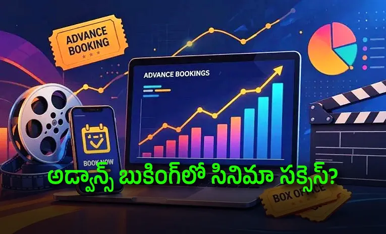 Movie Advance Booking The Hidden Business Strategy Behind Pre Release Ticket Sales