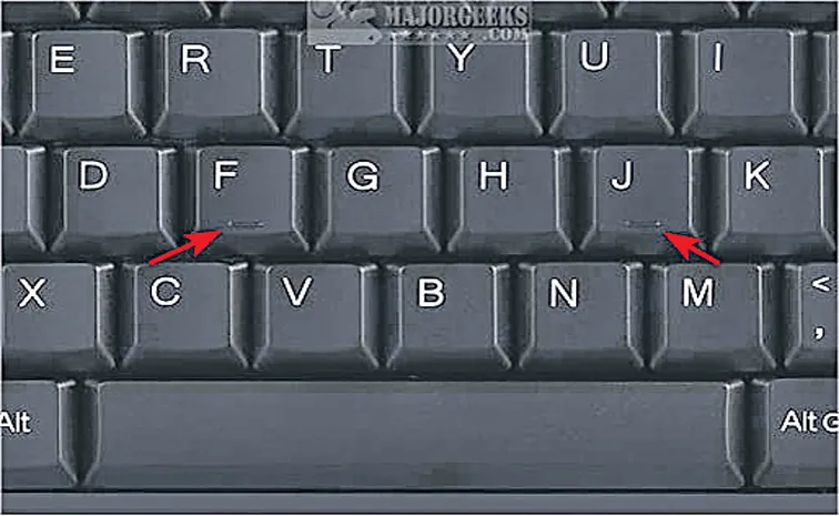 Why F And J Keys Have Small Bumps On Keyboard