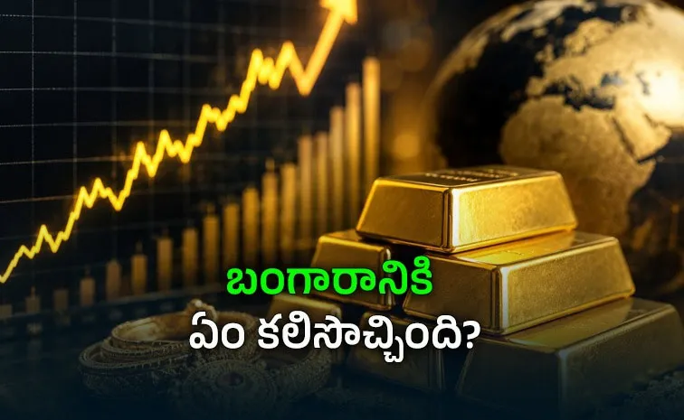 Gold Price Weekly Analysis Jumps 7% can hit $5000