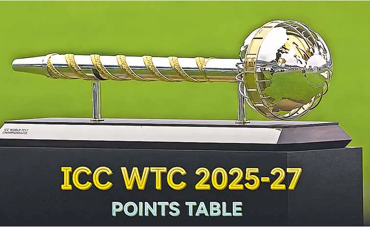 India needs to win 7 out of 9 Tests to reach WTC final