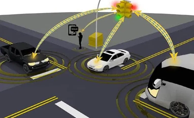 Talking Cars in India Govt Unveils Mandatory V2V Safety Rules