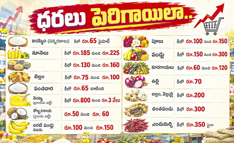 చవితి పూట.. ధరల మంట