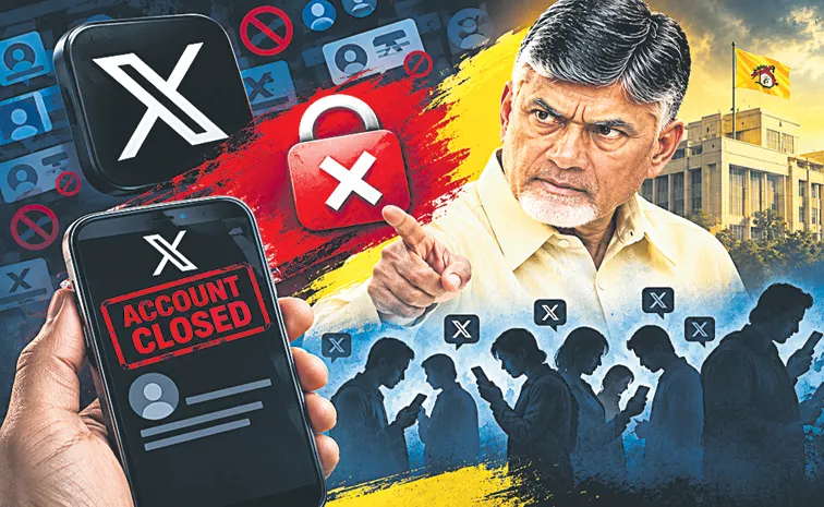 ప్రశ్నిస్తే అకౌంట్‌ క్లోజ్‌!